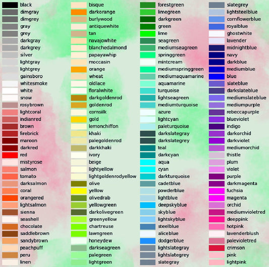 Custom Vinyl Sticker