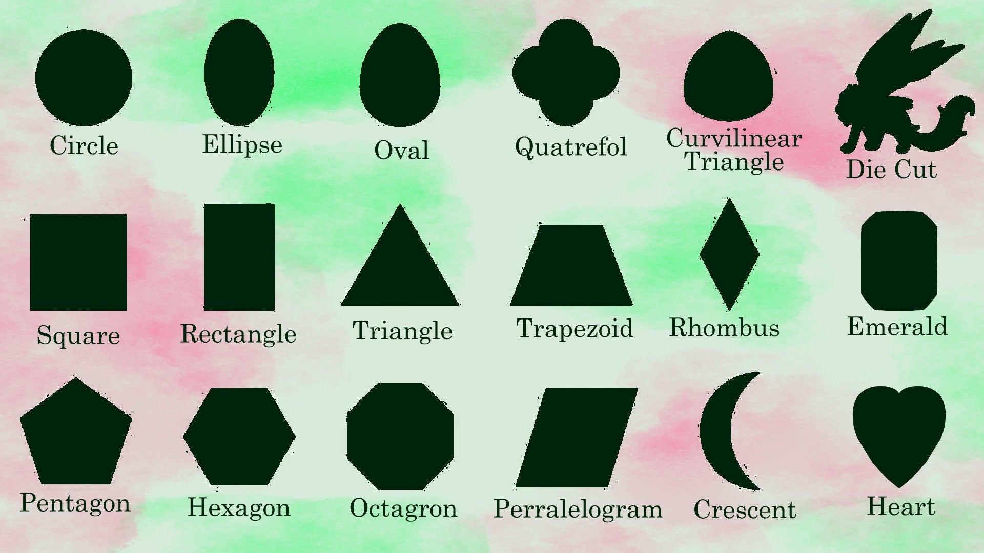 Cut Shape Options