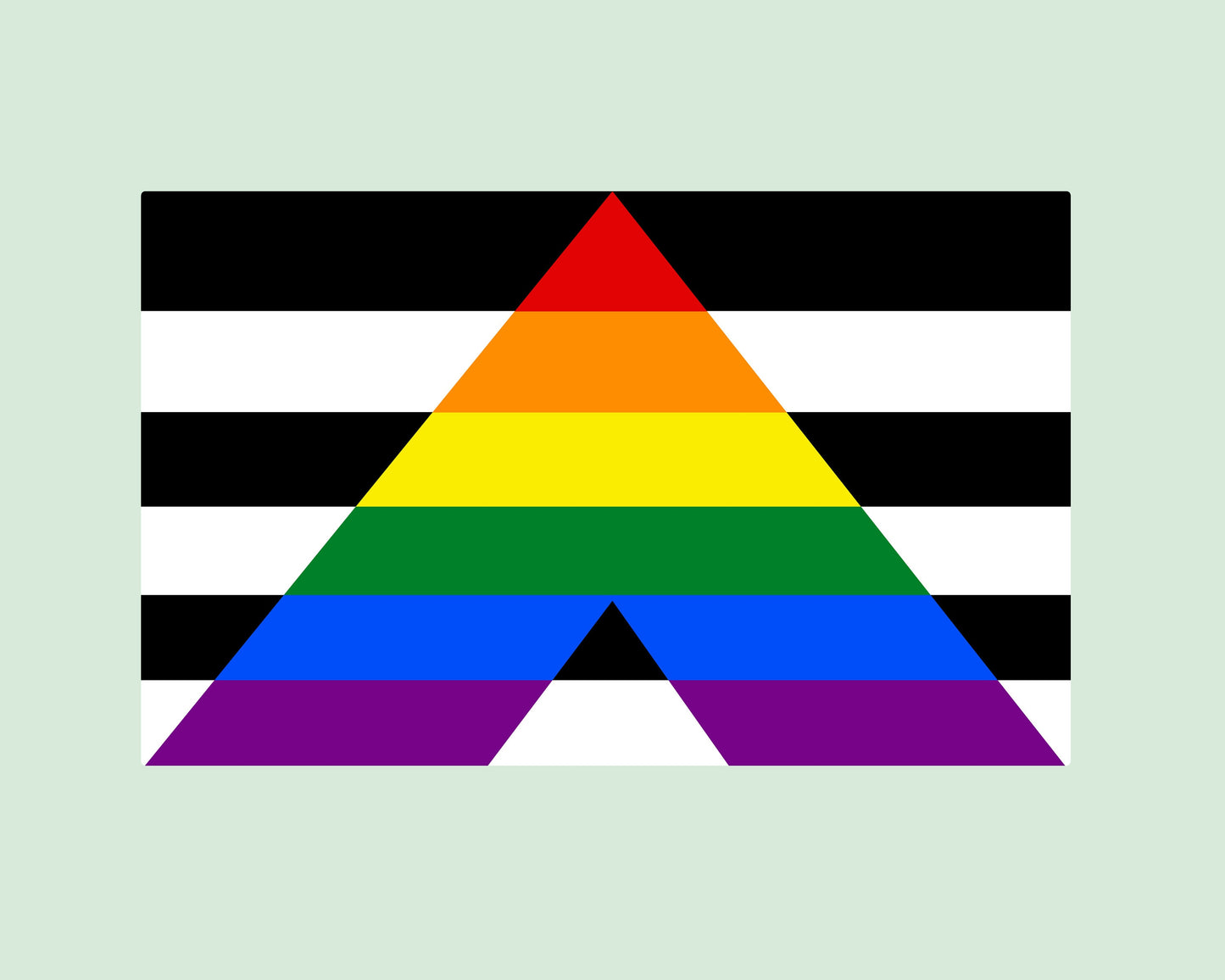Pride Flags Vinyl Sticker